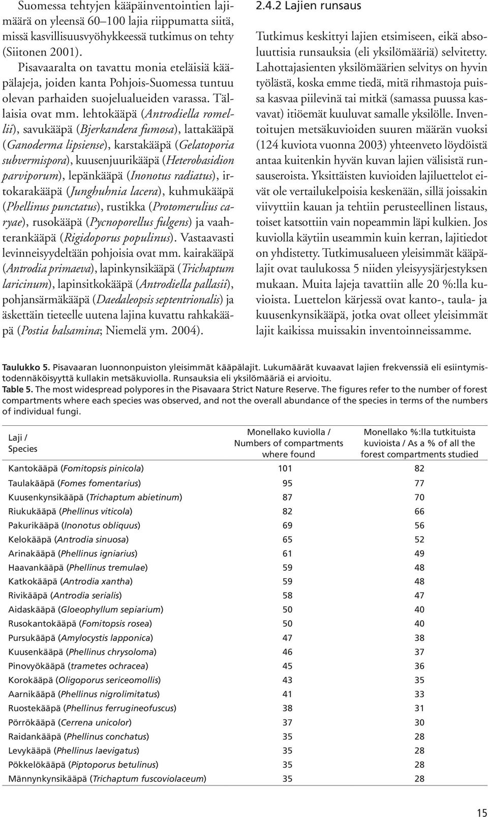 lehtokääpä (Antrodiella romellii), savukääpä (Bjerkandera fumosa), lattakääpä (Ganoderma lipsiense), karstakääpä (Gelatoporia subvermispora), kuusenjuurikääpä (Heterobasidion parviporum), lepänkääpä