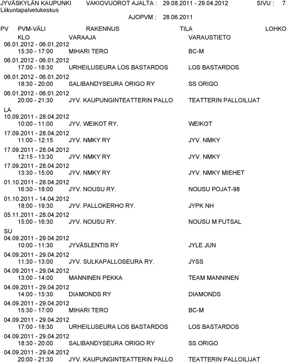 KAUPUNGINTEATTERIN PALLO TEATTERIN PALLOILIJAT LA 10.09.2011-28.04.2012 10:00-11:00 JYV. WEIKOT RY. WEIKOT 17.09.2011-28.04.2012 11:00-12:15 JYV. NMKY RY JYV. NMKY 17.09.2011-28.04.2012 12:15-13:30 JYV.
