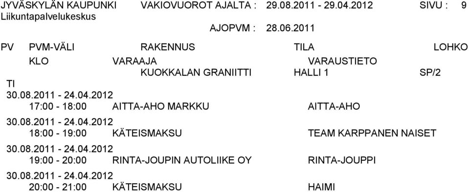 AITTA-AHO MARKKU AITTA-AHO 18:00-19:00 KÄTEISMAKSU TEAM KARPPANEN