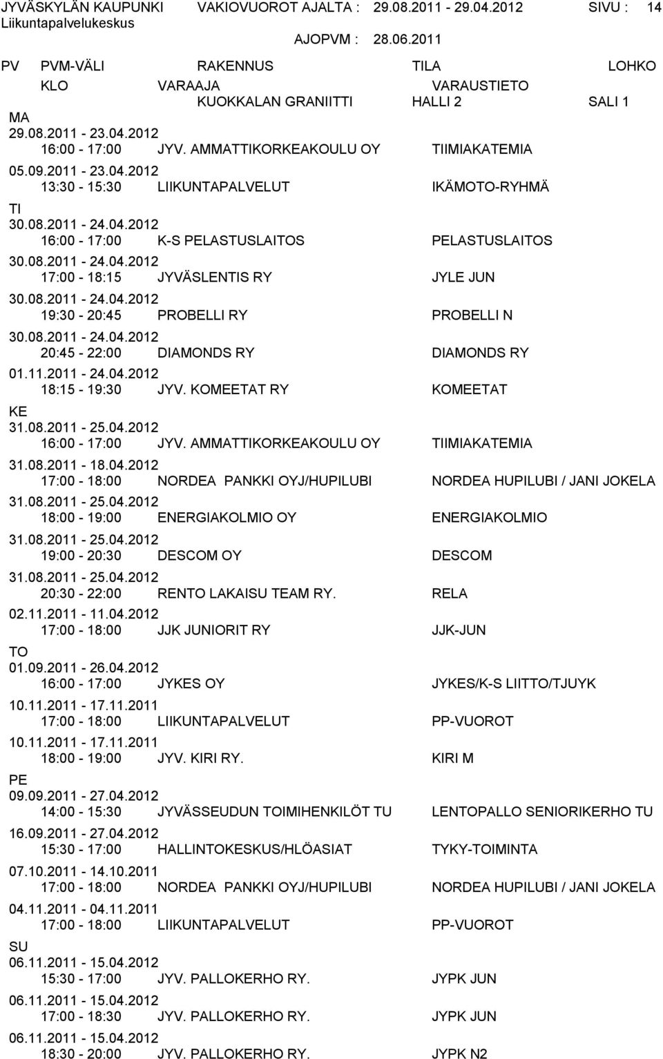 2012 13:30-15:30 LIIKUNTAPALVELUT IKÄMOTO-RYHMÄ TI 16:00-17:00 K-S PELASTUSLAITOS PELASTUSLAITOS 17:00-18:15 JYVÄSLENTIS RY JYLE JUN 19:30-20:45 PROBELLI RY PROBELLI N 20:45-22:00 DIAMONDS RY