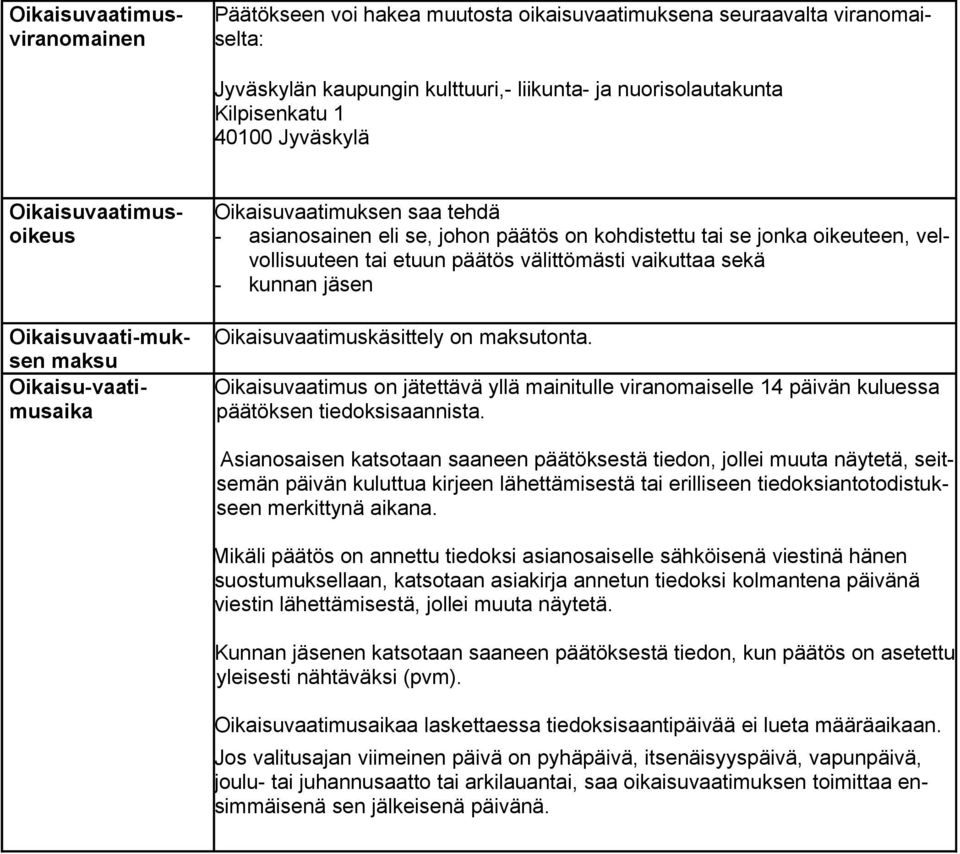 tai etuun päätös välittömästi vaikuttaa sekä - kunnan jäsen Oikaisuvaatimuskäsittely on maksutonta.