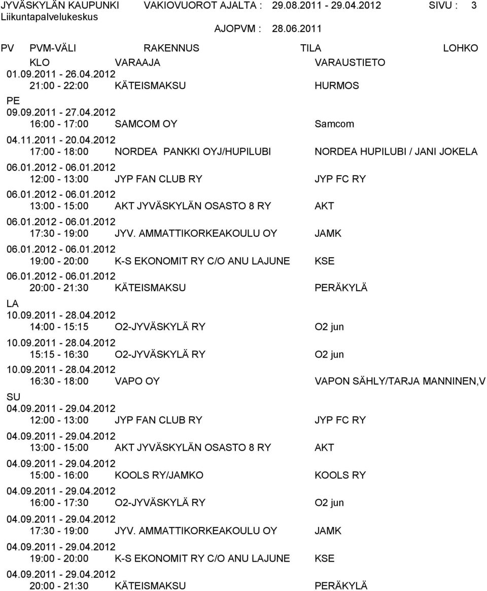 11.2011-20.04.2012 17:00-18:00 NORDEA PANKKI OYJ/HUPILUBI NORDEA HUPILUBI / JANI JOKELA 12:00-13:00 JYP FAN CLUB RY JYP FC RY 13:00-15:00 AKT JYVÄSKYLÄN OSASTO 8 RY AKT 17:30-19:00 JYV.