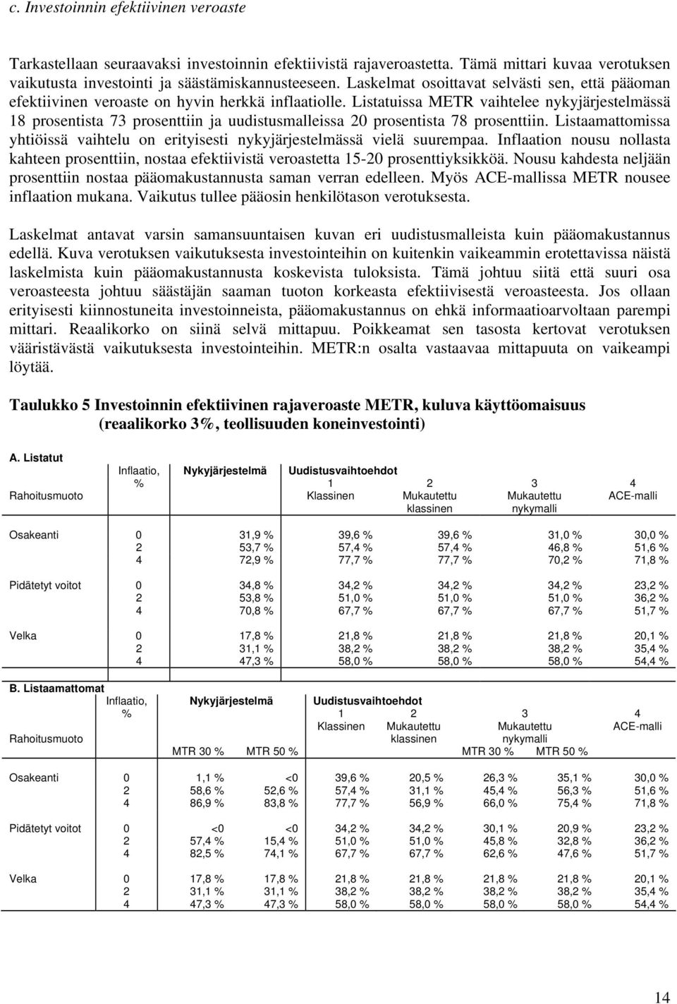 Listatuissa METR vaihtelee nykyjärjestelmässä 18 prosentista 73 prosenttiin ja uudistusmalleissa 20 prosentista 78 prosenttiin.