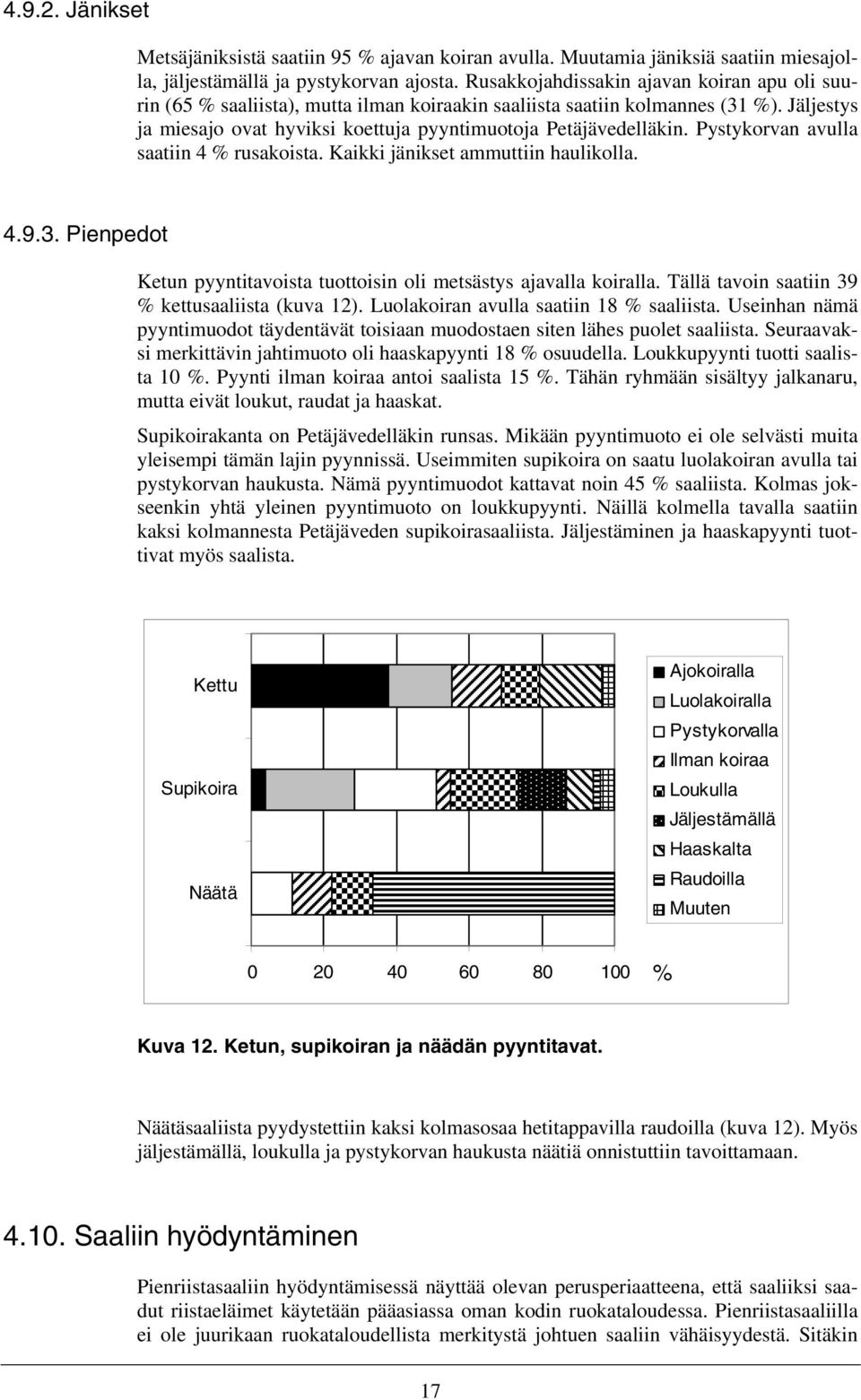 Pystykorvan avulla saatiin 4 % rusakoista. Kaikki jänikset ammuttiin haulikolla. 4.9.3. Pienpedot Ketun pyyntitavoista tuottoisin oli metsästys ajavalla koiralla.