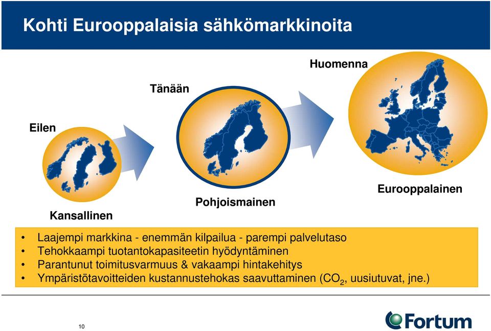 palvelutaso Tehokkaampi tuotantokapasiteetin hyödyntäminen Parantunut