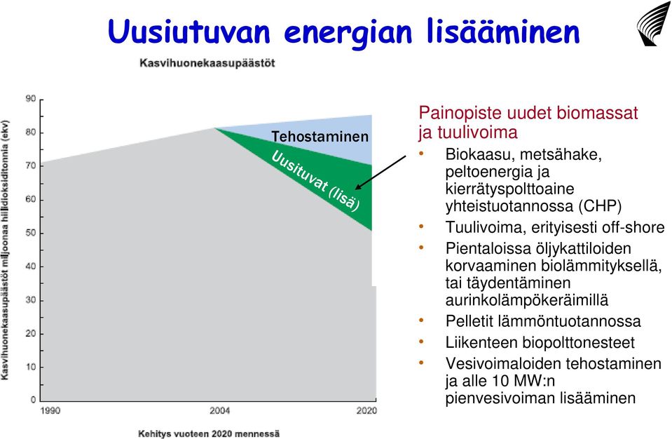 off-shore Pientaloissa öljykattiloiden korvaaminen biolämmityksellä, tai täydentäminen aurinkolämpökeräimillä