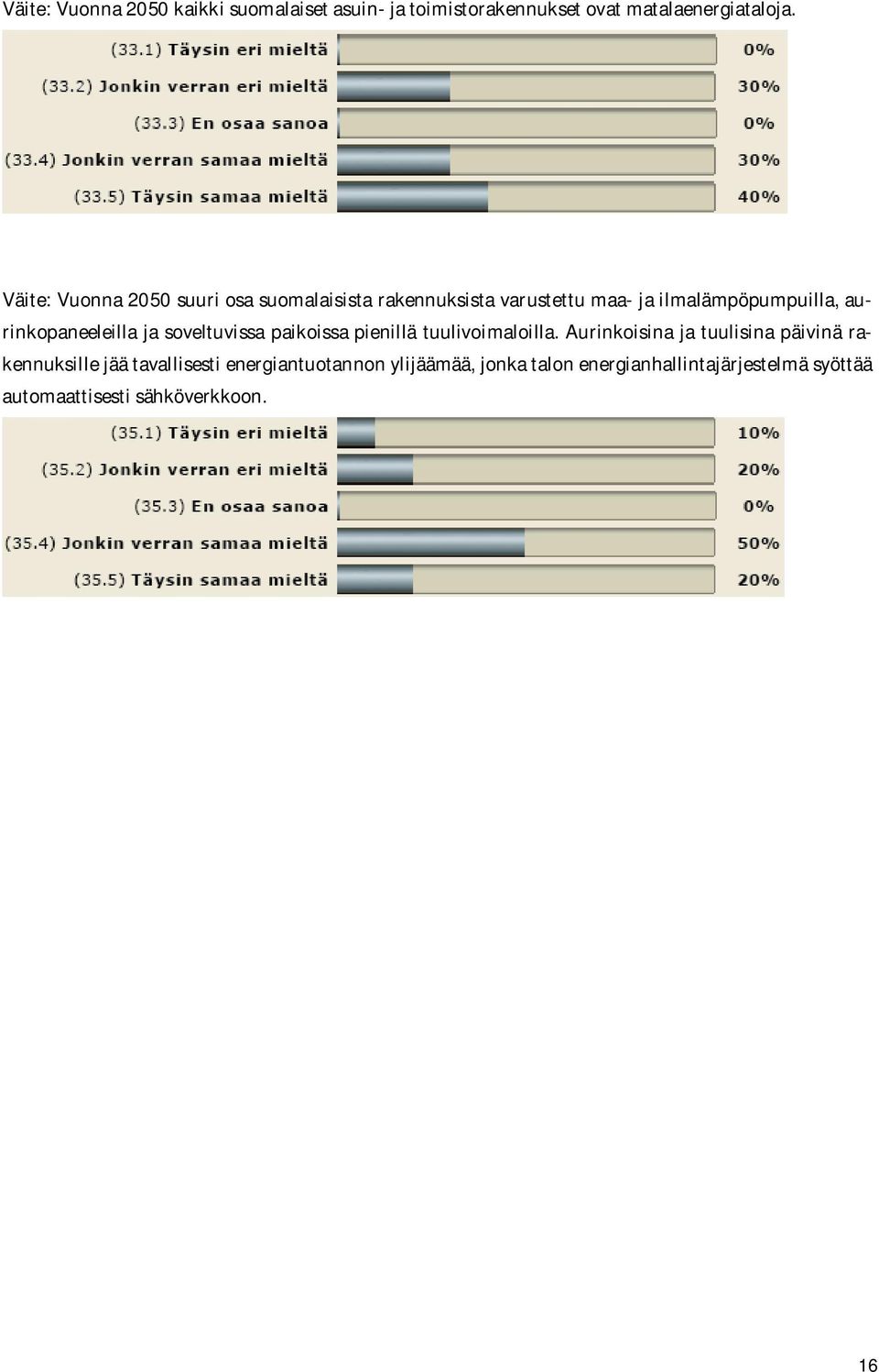 aurinkopaneeleilla ja soveltuvissa paikoissa pienillä tuulivoimaloilla.