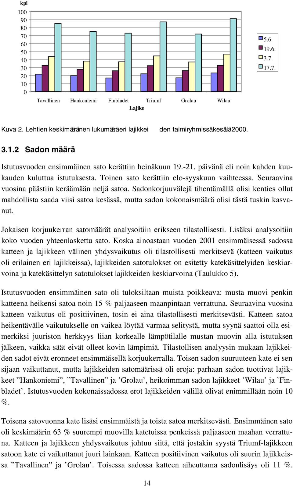 päivänä eli noin kahden kuukauden kuluttua istutuksesta. Toinen sato kerättiin elo-syyskuun vaihteessa. Seuraavina vuosina päästiin keräämään neljä satoa.