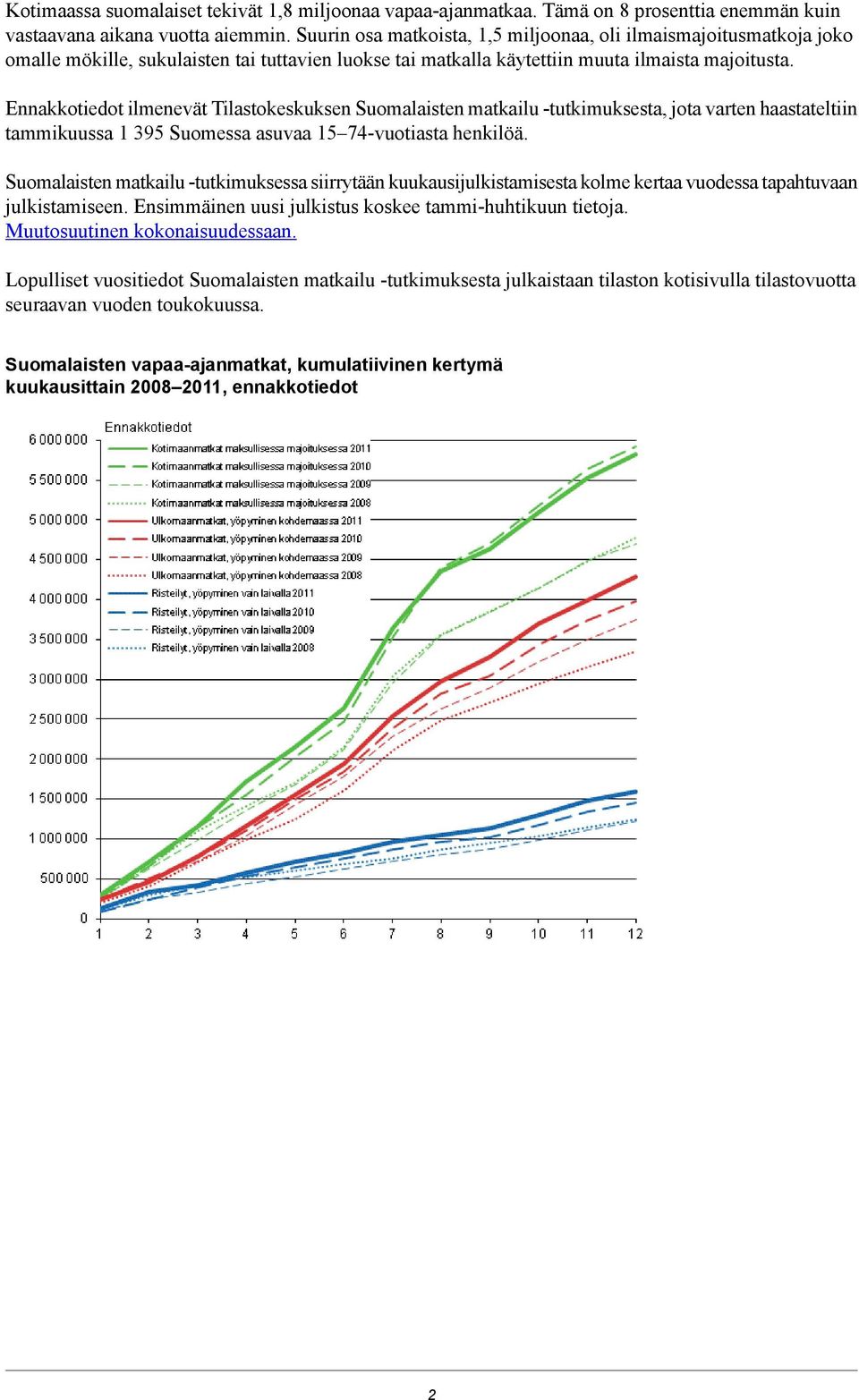 Ennakkotiedot ilmenevät Tilastokeskuksen Suomalaisten matkailu -tutkimuksesta, jota varten haastateltiin tammikuussa Suomessa asuvaa -vuotiasta henkilöä.