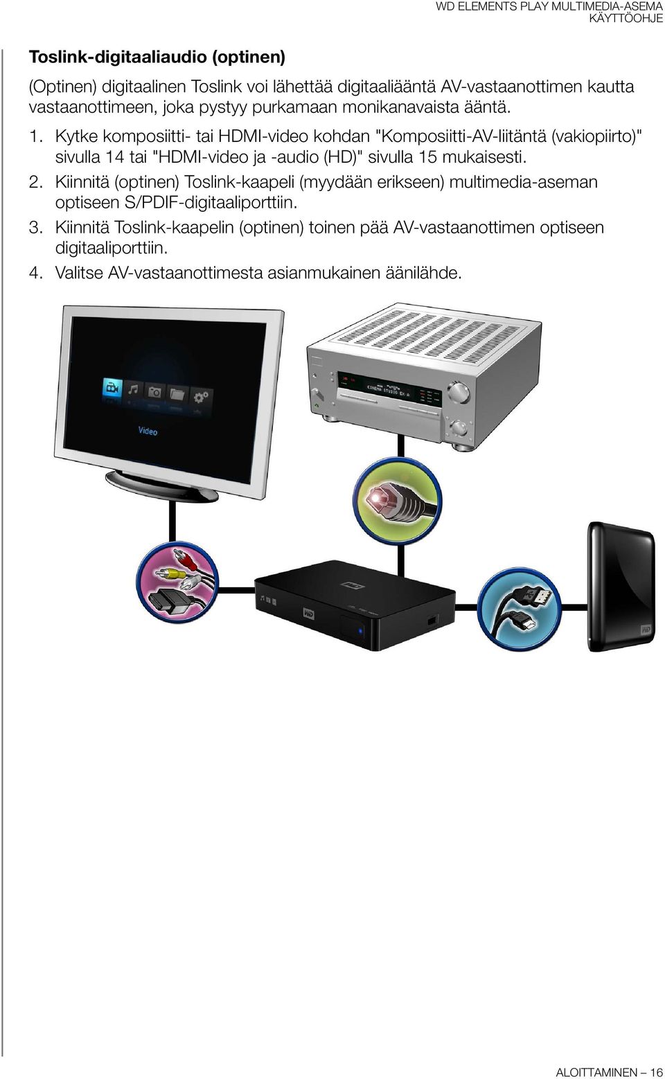 Kytke komposiitti- tai HDMI-video kohdan "Komposiitti-AV-liitäntä (vakiopiirto)" sivulla 14 tai "HDMI-video ja -audio (HD)" sivulla 15 mukaisesti. 2.