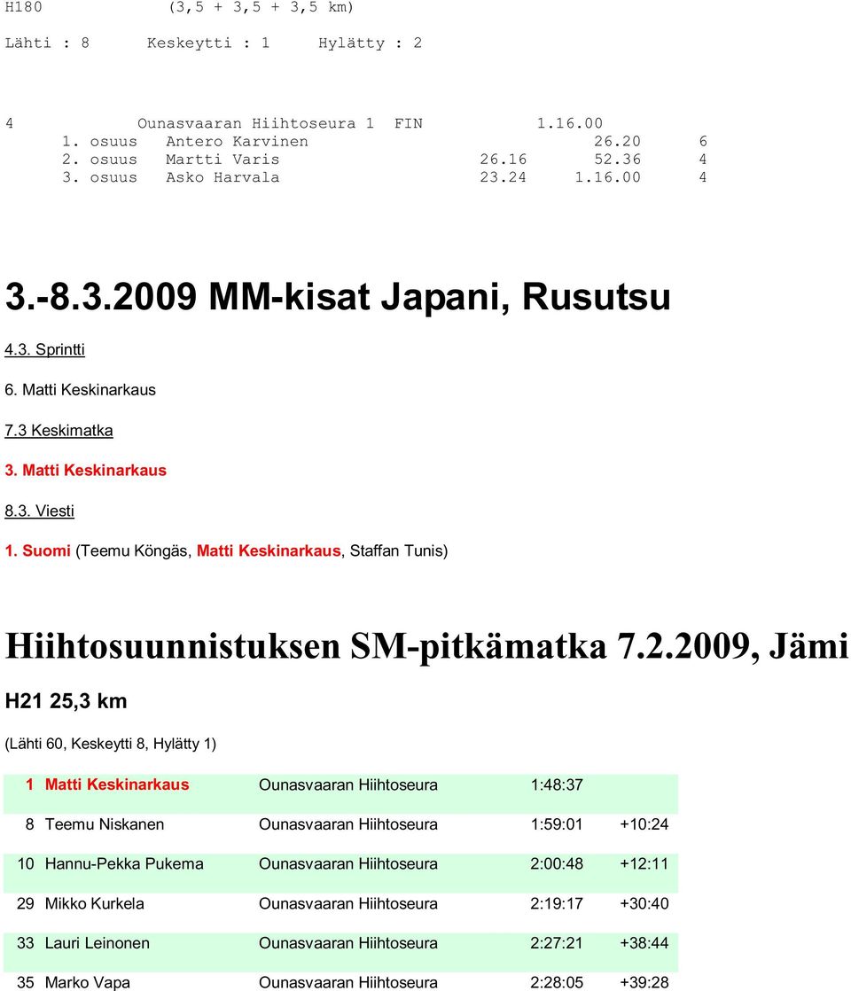 Suomi (Teemu Köngäs, Matti Keskinarkaus, Staffan Tunis) Hiihtosuunnistuksen SM-pitkämatka 7.2.