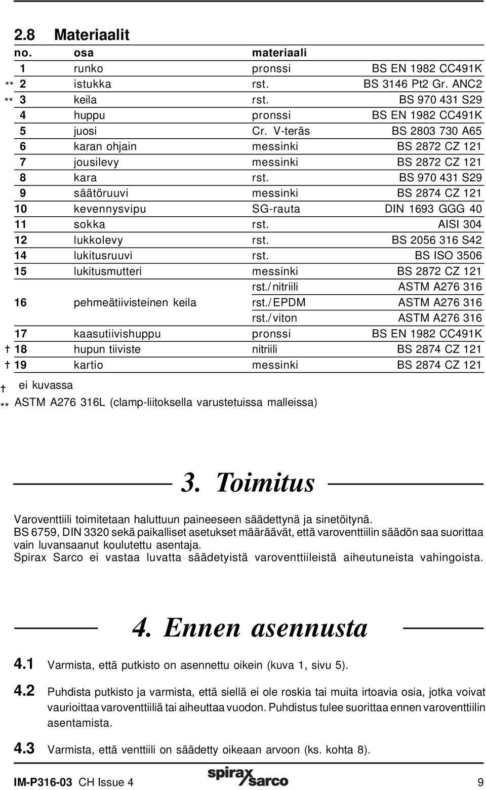 BS 970 431 S29 9 säätöruuvi messinki BS 2874 CZ 121 10 kevennysvipu SG-rauta DIN 1693 GGG 40 11 sokka rst. AISI 304 12 lukkolevy rst. BS 2056 316 S42 14 lukitusruuvi rst.