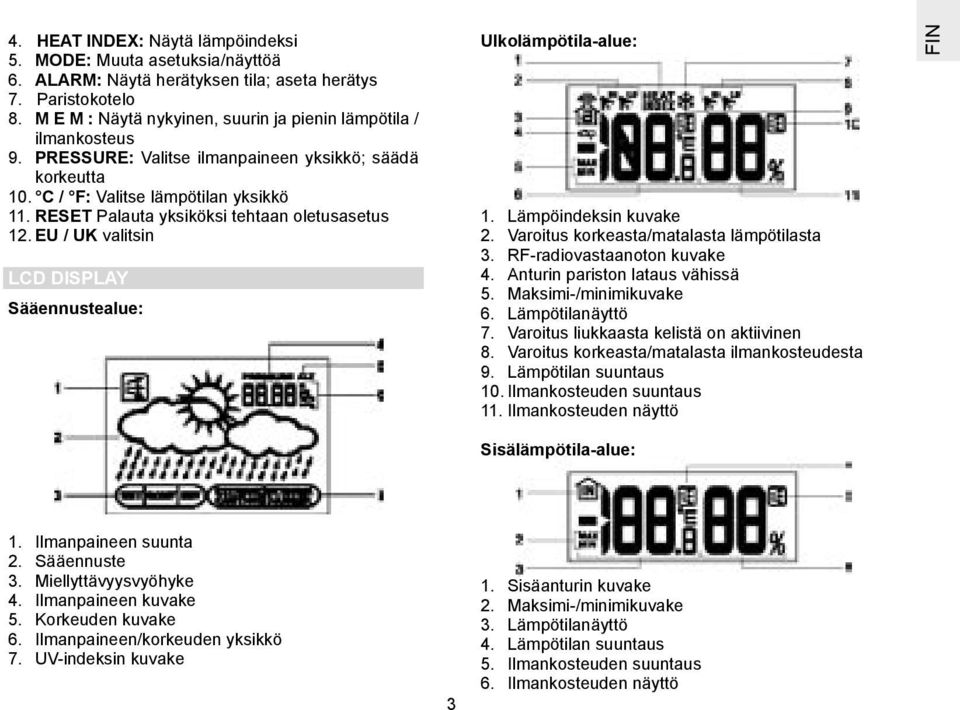 RESET Palauta yksiköksi tehtaan oletusasetus 12. EU / UK valitsin LCD DISPLAY Sääennustealue: Ulkolämpötila-alue: 1. Lämpöindeksin kuvake 2. Varoitus korkeasta/matalasta lämpötilasta 3.