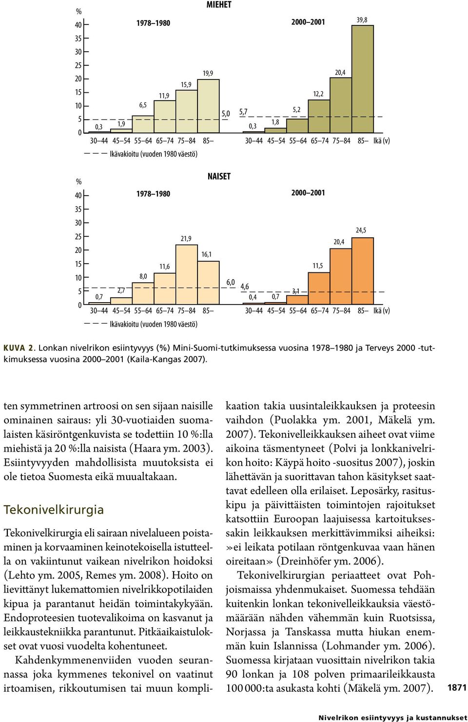 ten symmetrinen artroosi on sen sijaan naisille ominainen sairaus: yli -vuotiaiden suomalaisten käsiröntgenkuvista se todettiin %:lla miehistä ja %:lla naisista (Haara ym. 3).