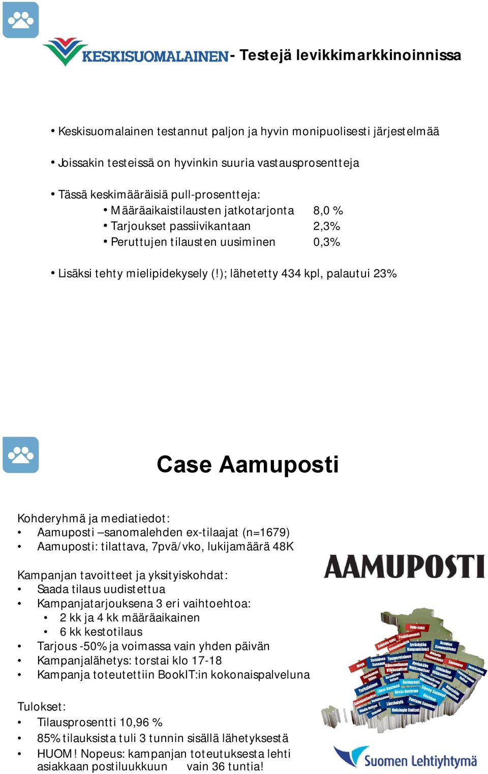 ); lähetetty 434 kpl, palautui 23% Case Aamuposti Kohderyhmä ja mediatiedot: Aamuposti sanomalehden ex tilaajat (n=1679) Aamuposti: tilattava, 7pvä/vko, lukijamäärä 48K Kampanjan tavoitteet ja