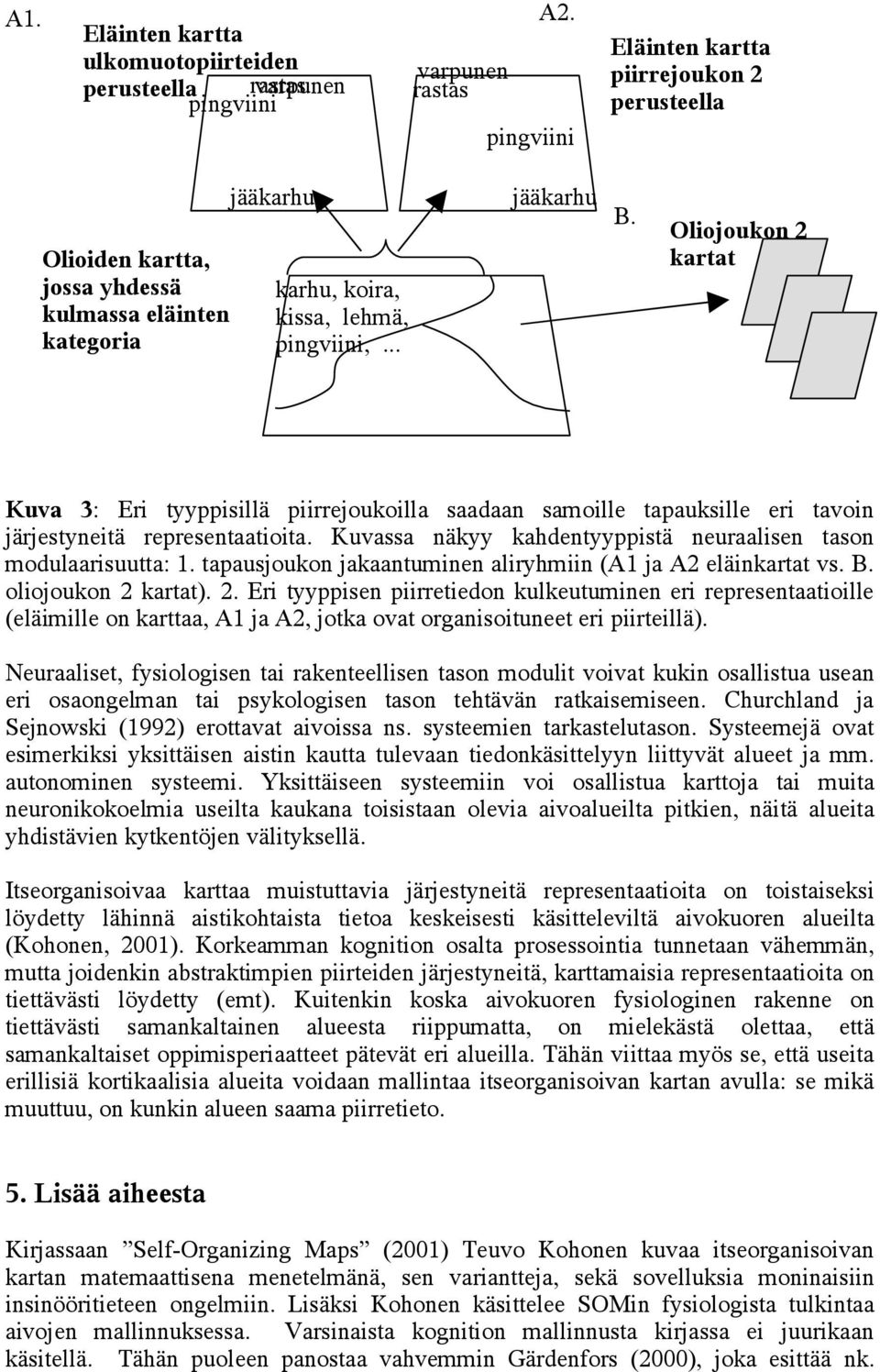 Oliojoukon 2 kartat Kuva 3: Eri tyyppisillä piirrejoukoilla saadaan samoille tapauksille eri tavoin järjestyneitä representaatioita. Kuvassa näkyy kahdentyyppistä neuraalisen tason modulaarisuutta: 1.