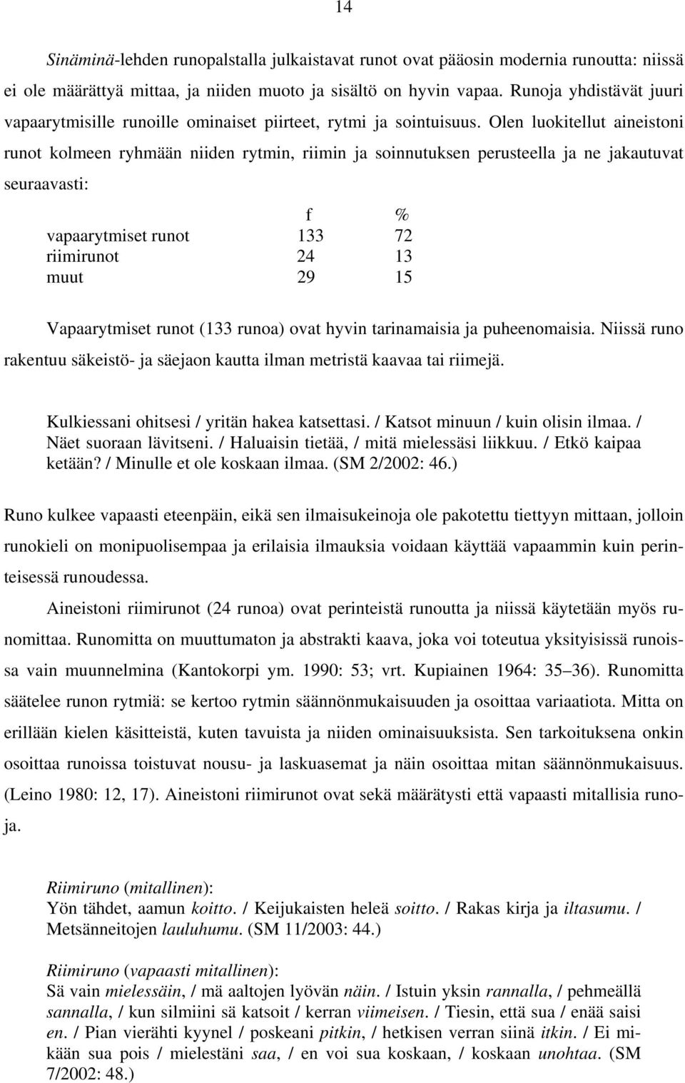 Olen luokitellut aineistoni runot kolmeen ryhmään niiden rytmin, riimin ja soinnutuksen perusteella ja ne jakautuvat seuraavasti: f % vapaarytmiset runot 133 72 riimirunot 24 13 muut 29 15