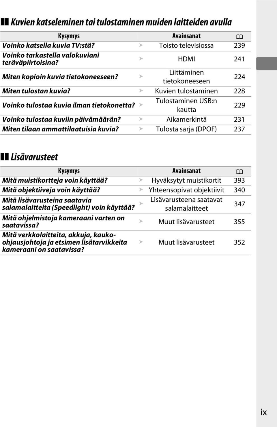 Tulostaminen USB:n kautta 229 Voinko tulostaa kuviin päivämäärän? Aikamerkintä 231 Miten tilaan ammattilaatuisia kuvia?