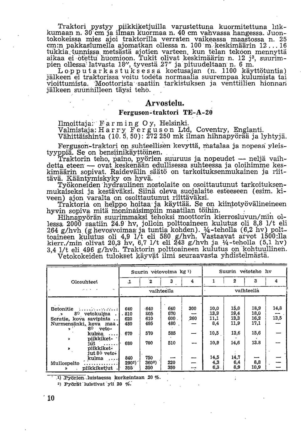 j, suurimpien ollessa latvasta 8", tyvestä 7" ja pituudeltaan n. 6 m. L opput arka stuk s ess a koetusajan (n.