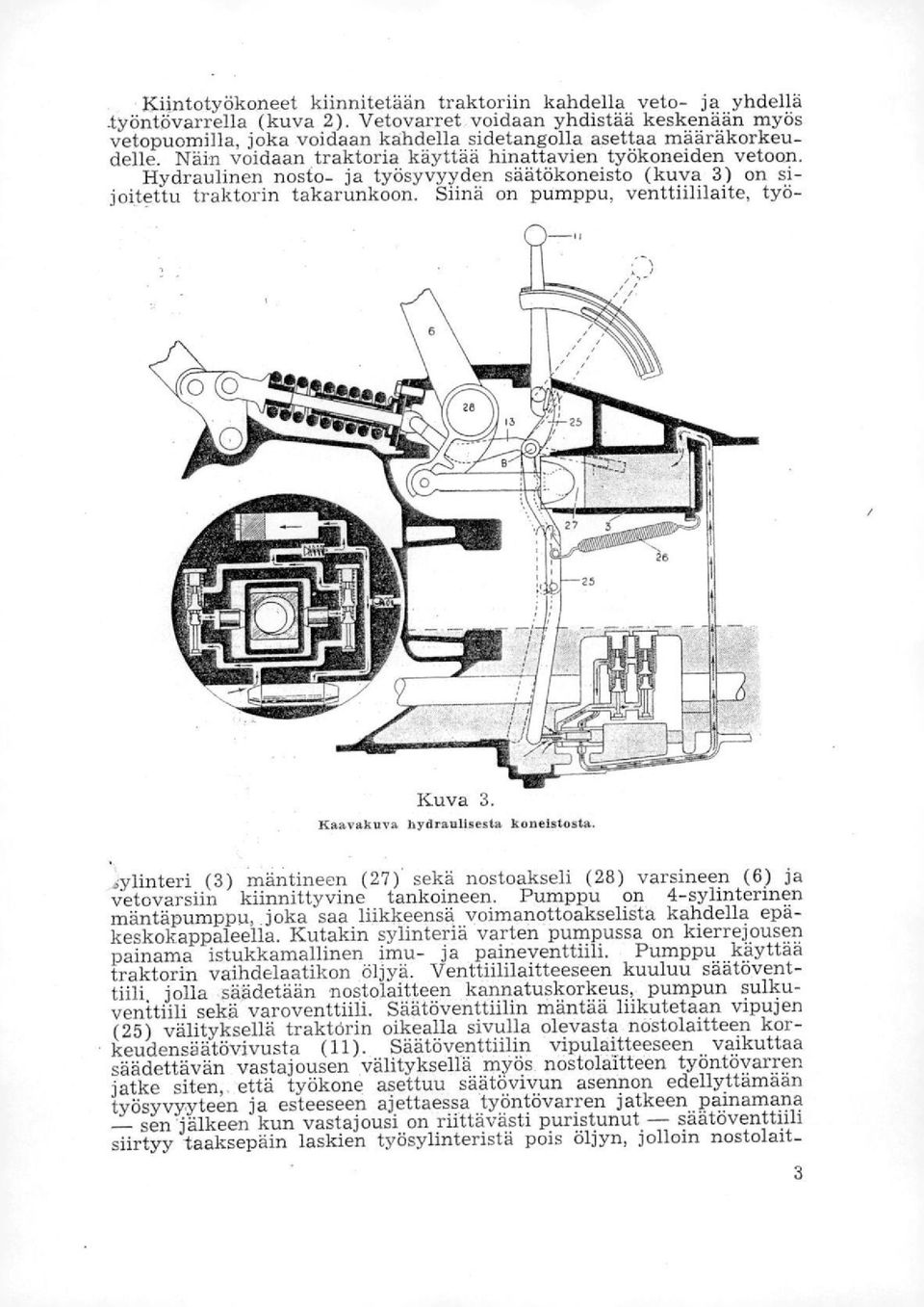 Hydraulinen nosto- ja työsyvyyden säätökoneisto (kuva ) on sijoitettu traktorin takarunkoon. Siinä on pumppu, venttiililaite, työ- Kuva. Kaavakuva hydraulisesta koneistosta.