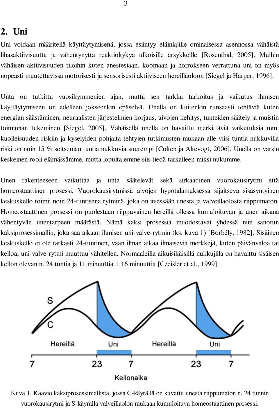 1996]. Unta on tutkittu vuosikymmenien ajan, mutta sen tarkka tarkoitus ja vaikutus ihmisen käyttäytymiseen on edelleen jokseenkin epäselvä.