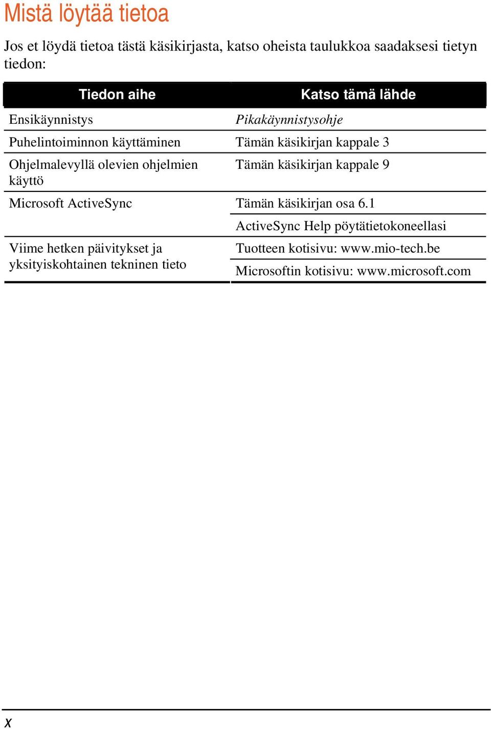 ohjelmien Tämän käsikirjan kappale 9 käyttö Microsoft ActiveSync Tämän käsikirjan osa 6.