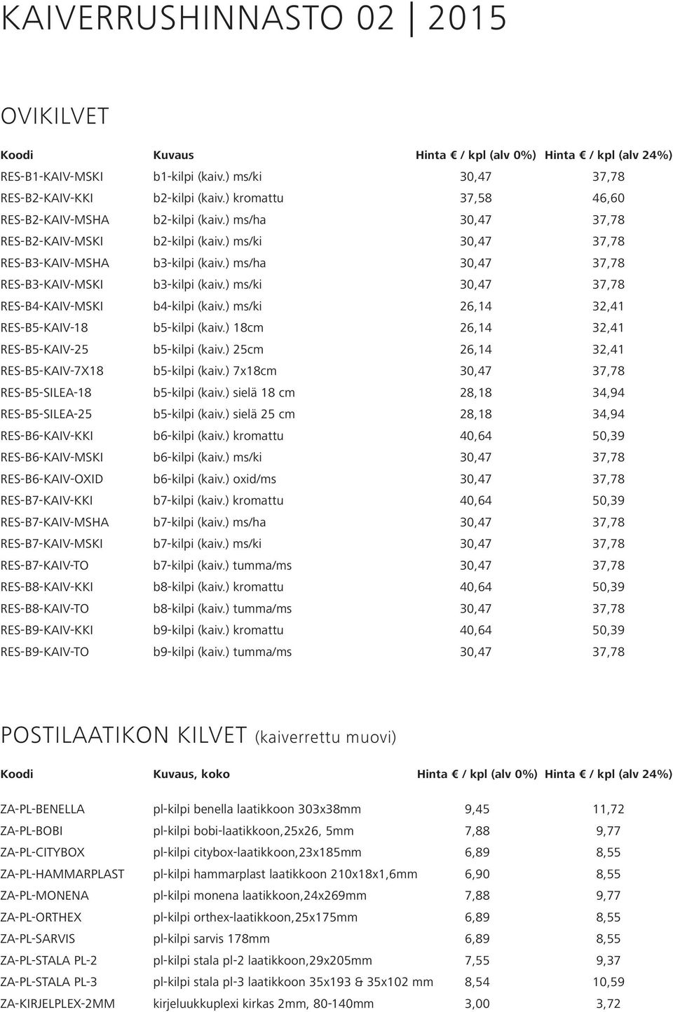 ) ms/ha 30,47 37,78 RES-B3-KAIV-MSKI b3-kilpi (kaiv.) ms/ki 30,47 37,78 RES-B4-KAIV-MSKI b4-kilpi (kaiv.) ms/ki 26,14 32,41 RES-B5-KAIV-18 b5-kilpi (kaiv.