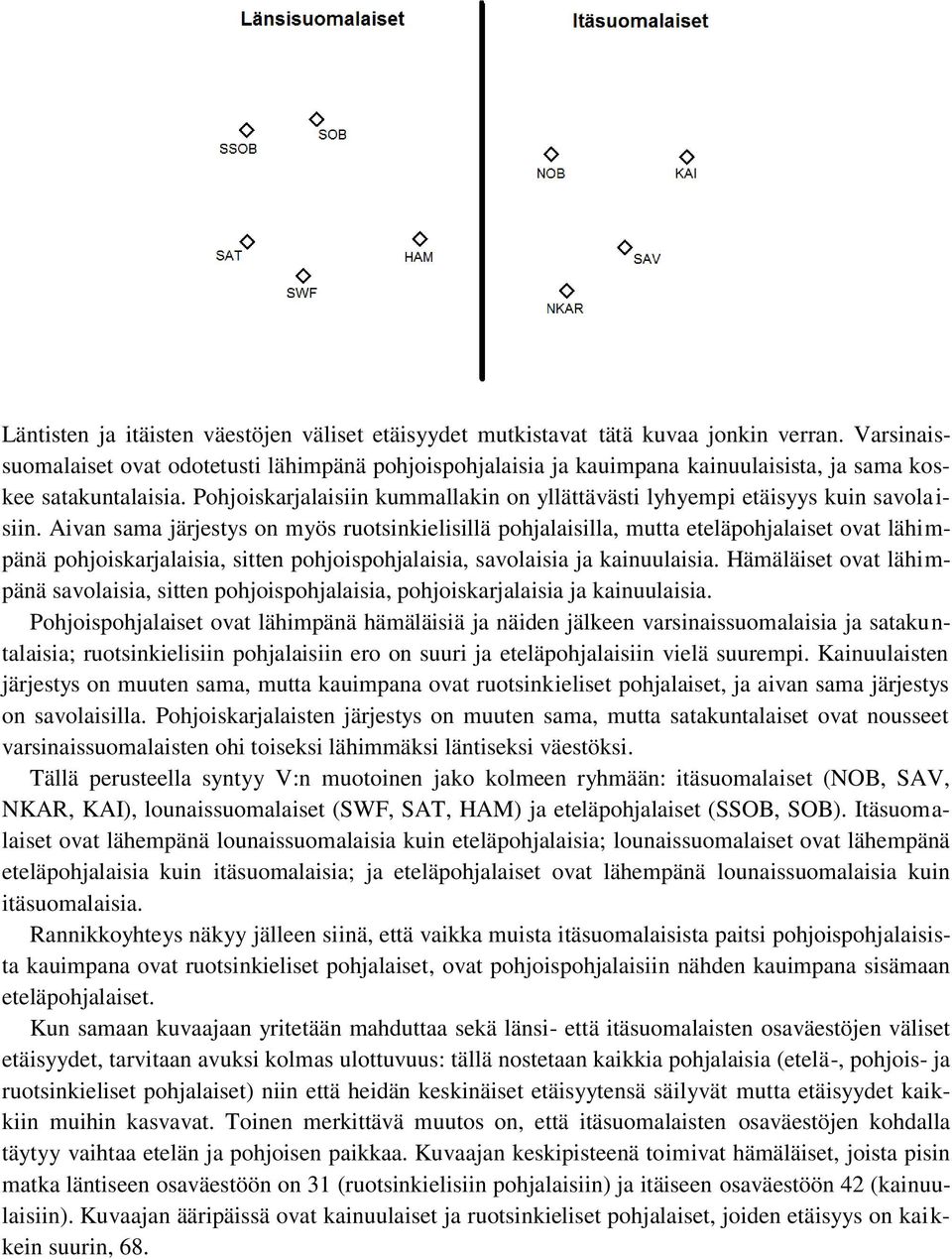 Pohjoiskarjalaisiin kummallakin on yllättävästi lyhyempi etäisyys kuin savolaisiin.