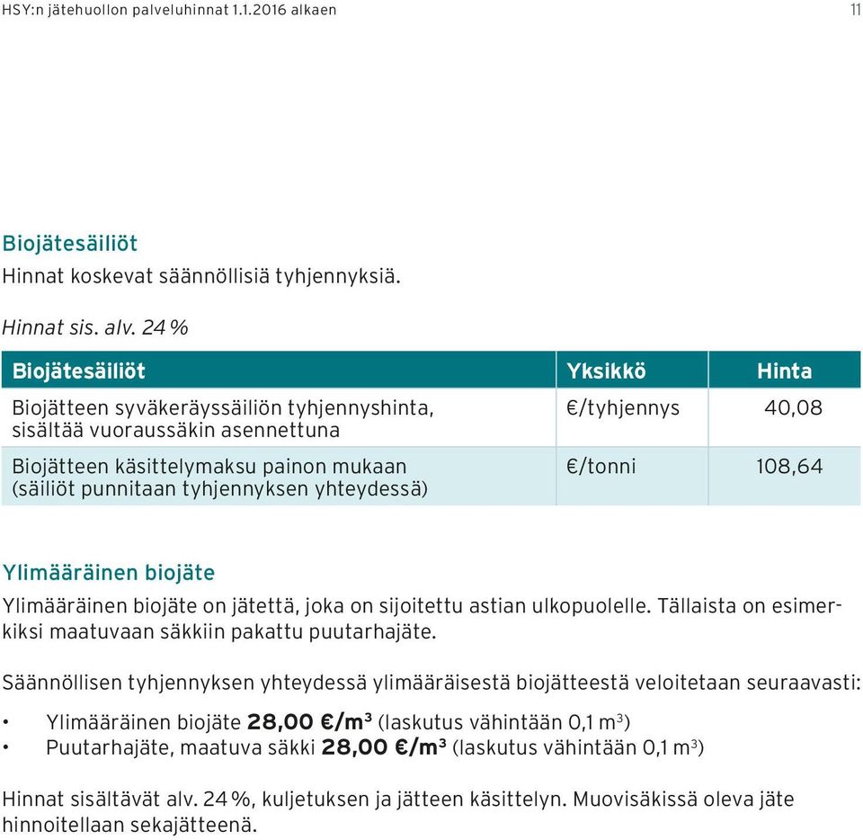 tyhjennyksen yhteydessä) /tonni 108,64 Ylimääräinen biojäte Ylimääräinen biojäte on jätettä, joka on sijoitettu astian ulkopuolelle. Tällaista on esimerkiksi maatuvaan säkkiin pakattu puutarhajäte.