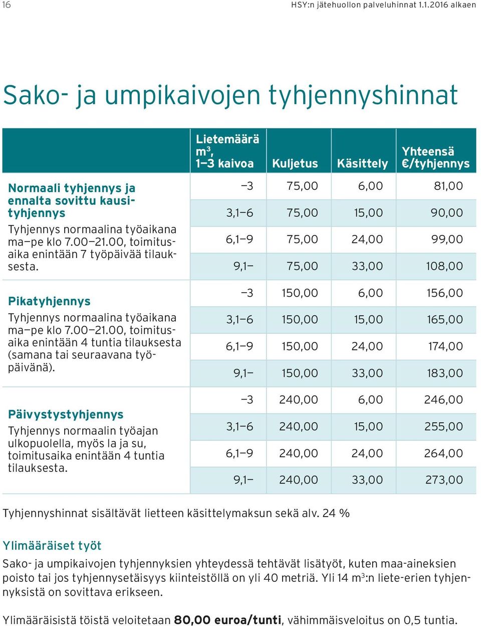 Päivystystyhjennys Tyhjennys normaalin työajan ulkopuolella, myös la ja su, toimitusaika enintään 4 tuntia tilauksesta.