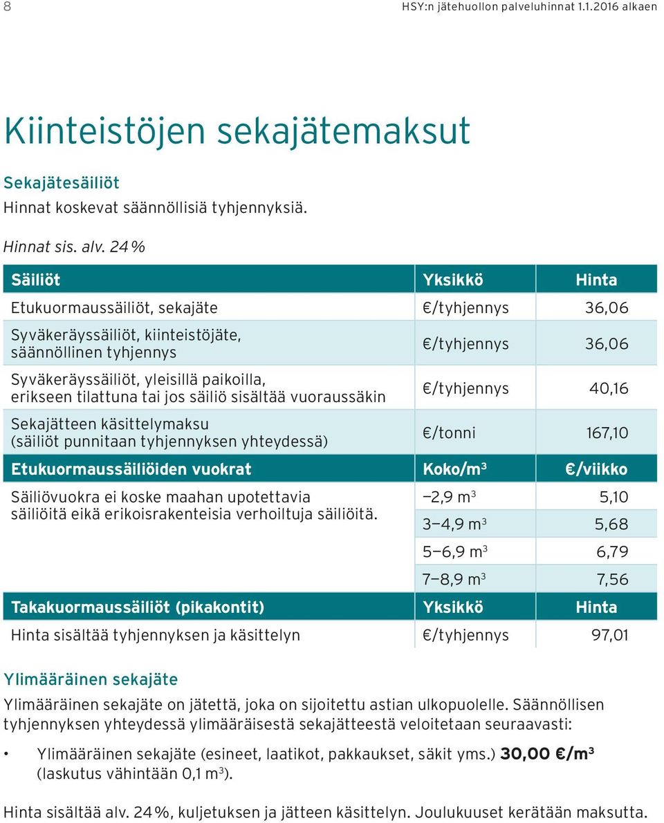 tilattuna tai jos säiliö sisältää vuoraussäkin Sekajätteen käsittelymaksu (säiliöt punnitaan tyhjennyksen yhteydessä) /tyhjennys 40,16 /tonni 167,10 Etukuormaussäiliöiden vuokrat Koko/m 3 /viikko