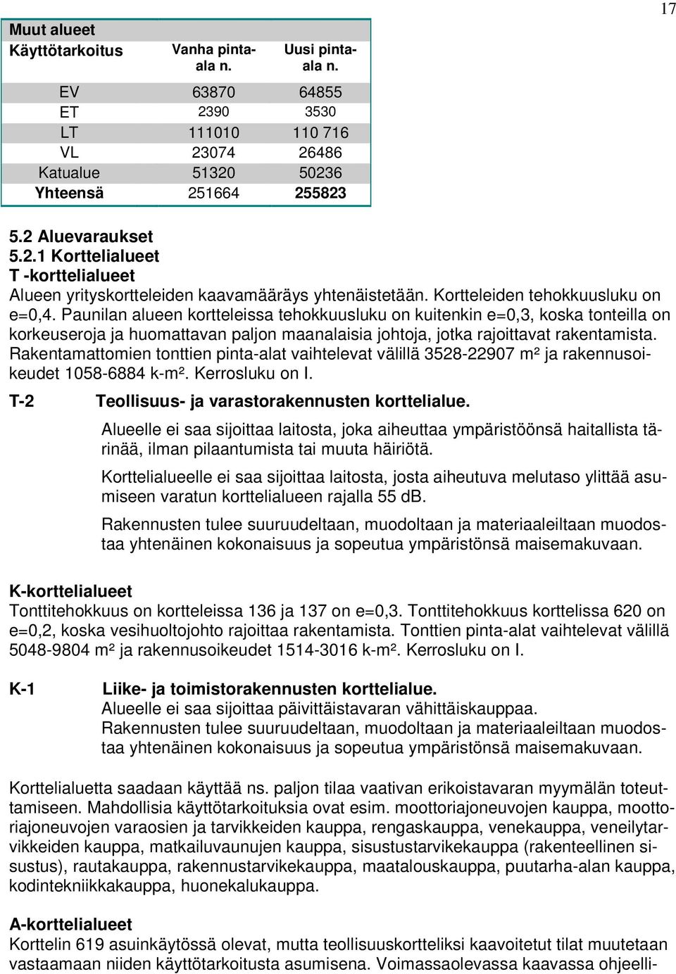 Paunilan alueen kortteleissa tehokkuusluku on kuitenkin e=0,3, koska tonteilla on korkeuseroja ja huomattavan paljon maanalaisia johtoja, jotka rajoittavat rakentamista.