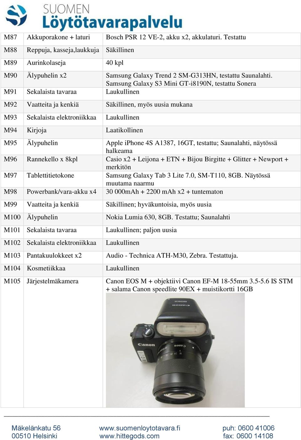 Samsung Galaxy S3 Mini GT-i8190N, testattu Sonera M91 Sekalaista tavaraa M92 Vaatteita ja kenkiä Säkillinen, myös uusia mukana M93 Sekalaista elektroniikkaa M94 Kirjoja Laatikollinen M95 Älypuhelin