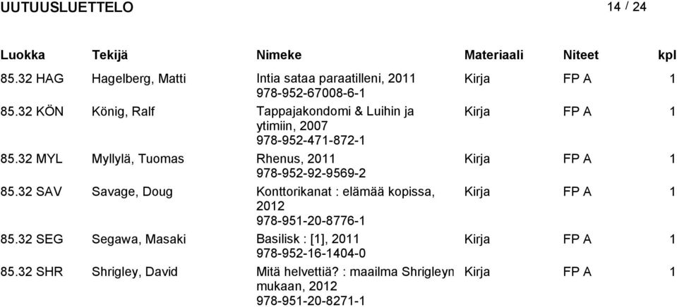 32 MYL Myllylä, Tuomas Rhenus, 978-952-92-9569-2 85.