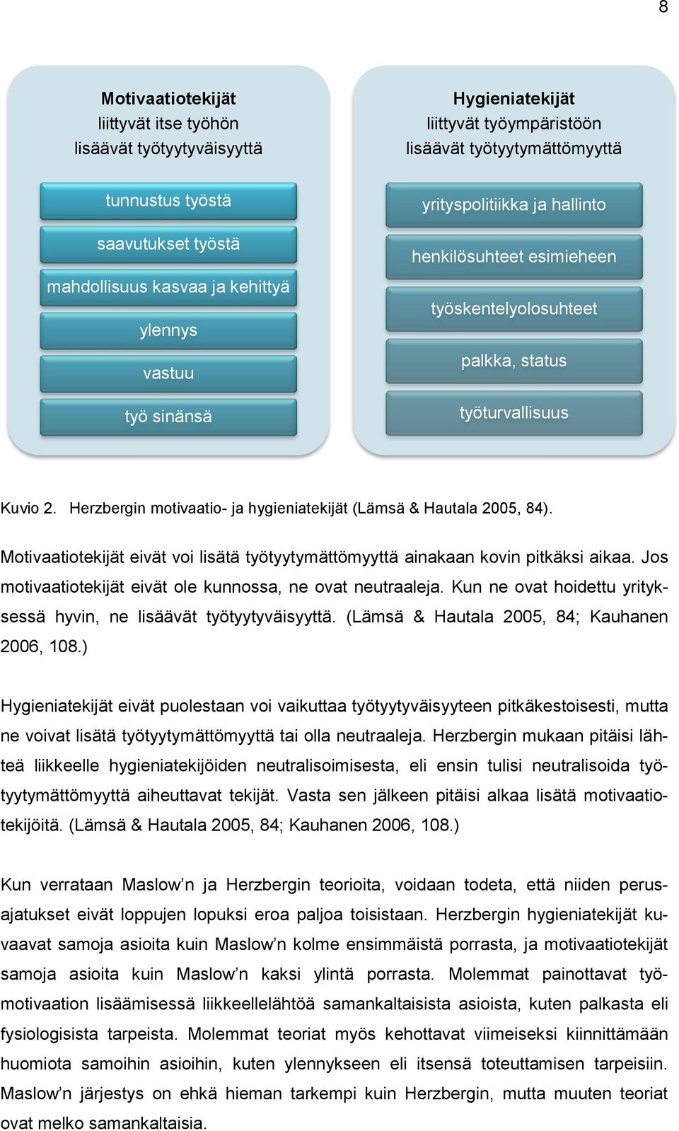 Herzbergin motivaatio- ja hygieniatekijät (Lämsä & Hautala 2005, 84). Motivaatiotekijät eivät voi lisätä työtyytymättömyyttä ainakaan kovin pitkäksi aikaa.