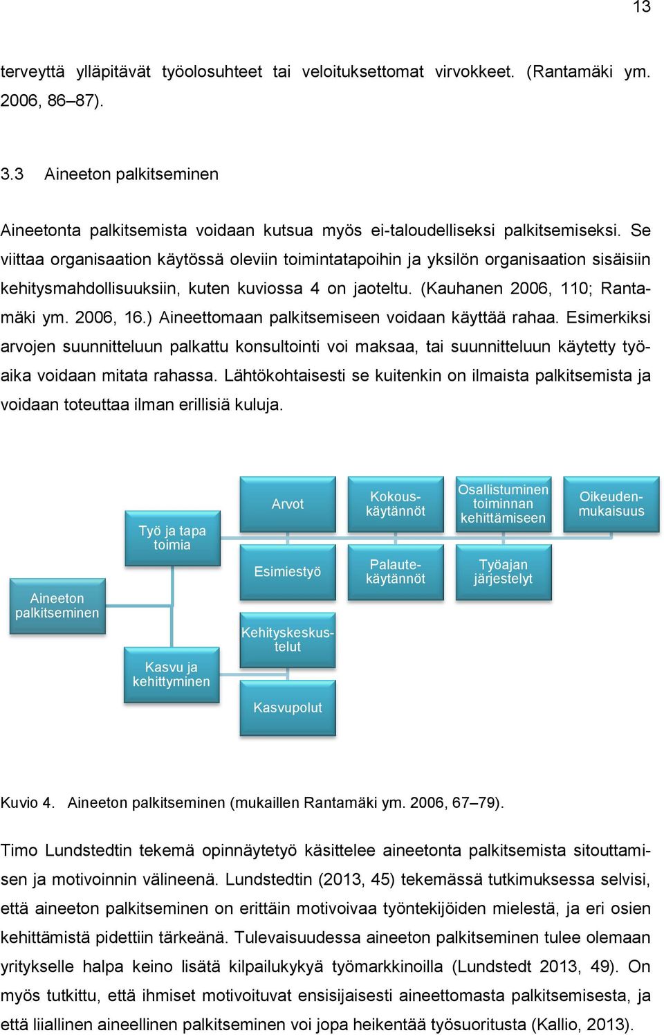 Se viittaa organisaation käytössä oleviin toimintatapoihin ja yksilön organisaation sisäisiin kehitysmahdollisuuksiin, kuten kuviossa 4 on jaoteltu. (Kauhanen 2006, 110; Rantamäki ym. 2006, 16.