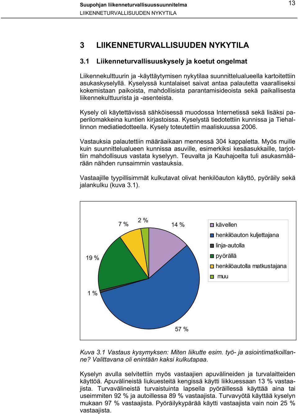 Kyselyssä kuntalaiset saivat antaa palautetta vaaralliseksi kokemistaan paikoista, mahdollisista parantamisideoista sekä paikallisesta liikennekulttuurista ja -asenteista.