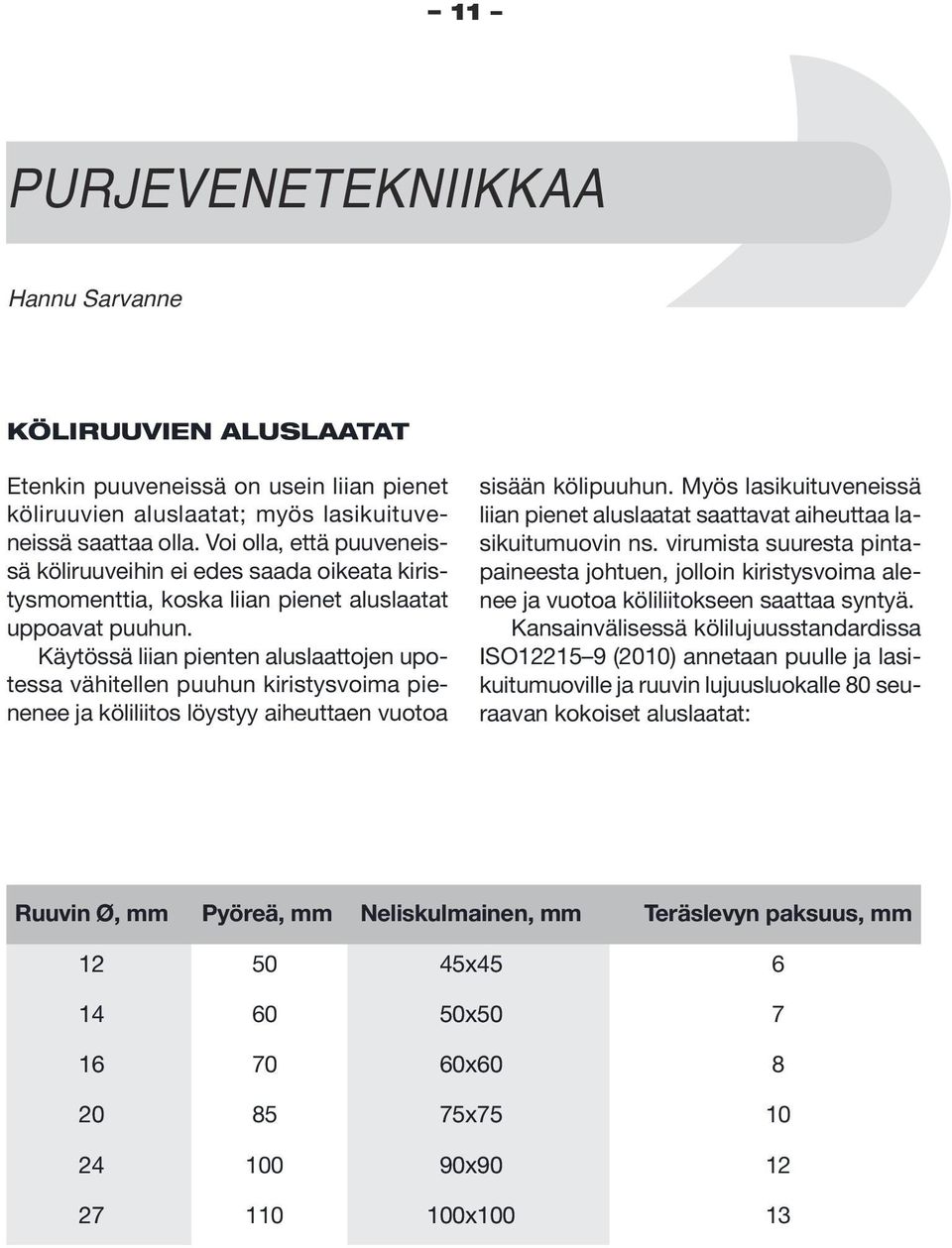 Käytössä liian pienten aluslaattojen upotessa vähitellen puuhun kiristysvoima pienenee ja köliliitos löystyy aiheuttaen vuotoa sisään kölipuuhun.