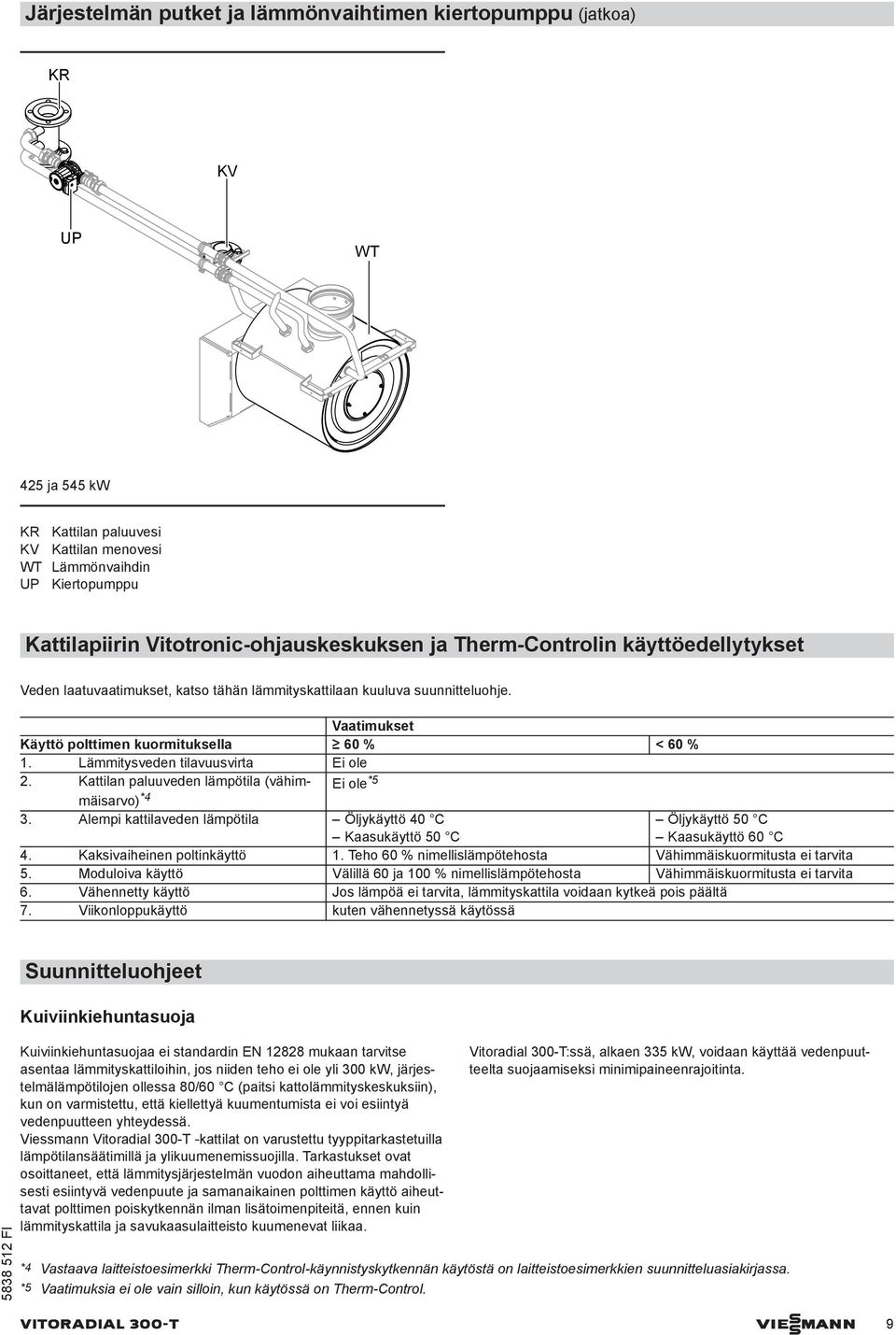 Vaatimukset Käyttö polttimen kuormituksella 60 % < 60 % 1. Lämmitysveden tilavuusvirta Ei ole 2. Kattilan paluuveden lämpötila (vähimmäisarvo) Ei ole *5 *4 3.