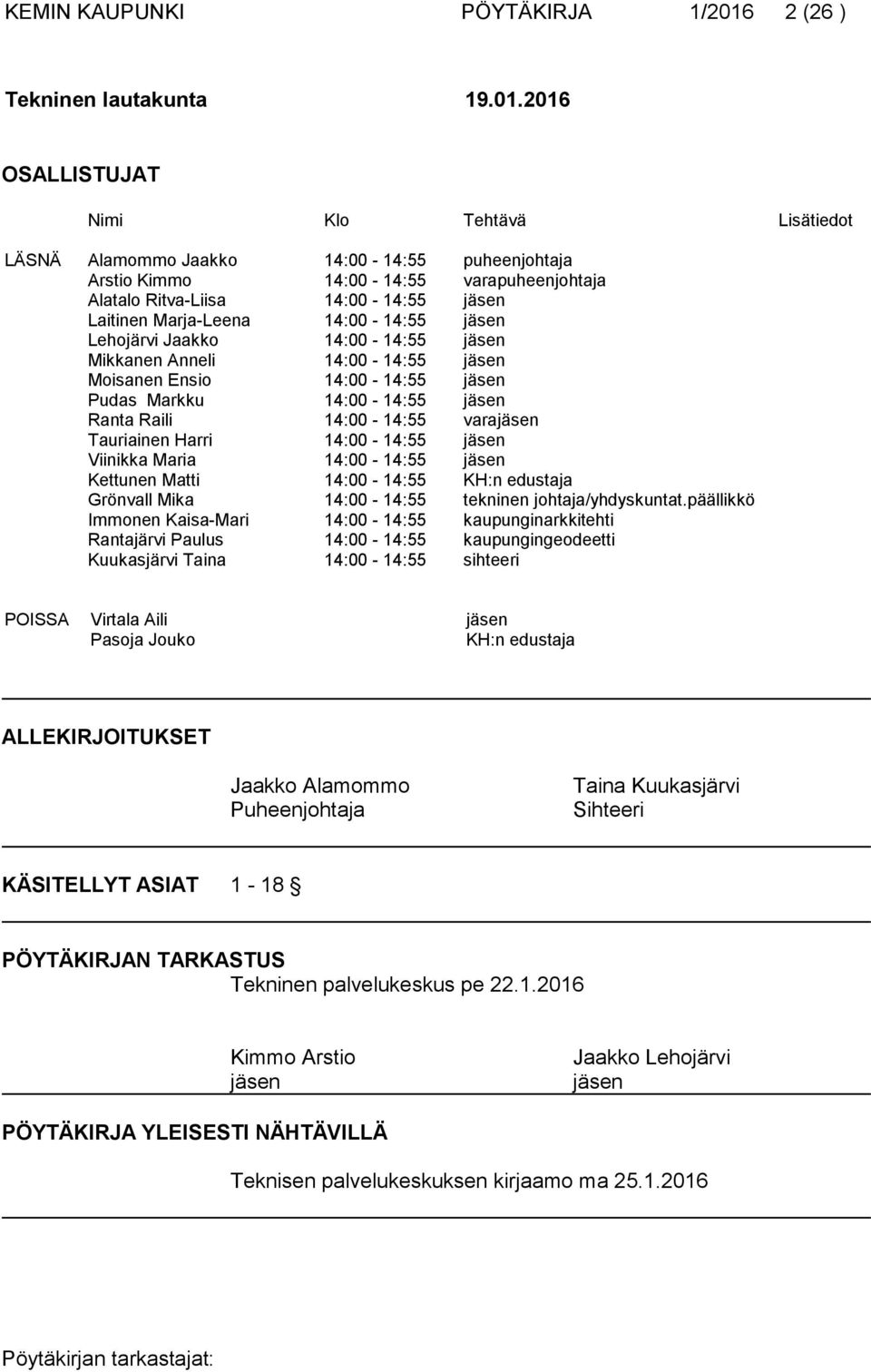 2016 OSALLISTUJAT Nimi Klo Tehtävä Lisätiedot LÄSNÄ Alamommo Jaakko 14:00-14:55 puheenjohtaja Arstio Kimmo 14:00-14:55 varapuheenjohtaja Alatalo Ritva-Liisa 14:00-14:55 jäsen Laitinen Marja-Leena