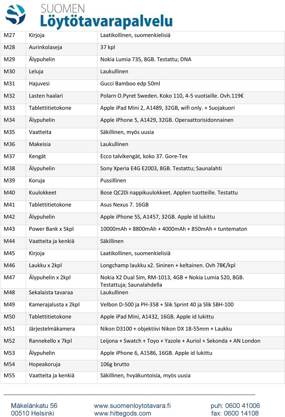 119 M33 Tablettitietokone Apple ipad Mini 2, A1489, 32GB, wifi only. + Suojakuori M34 Älypuhelin Apple iphone 5, A1429, 32GB.