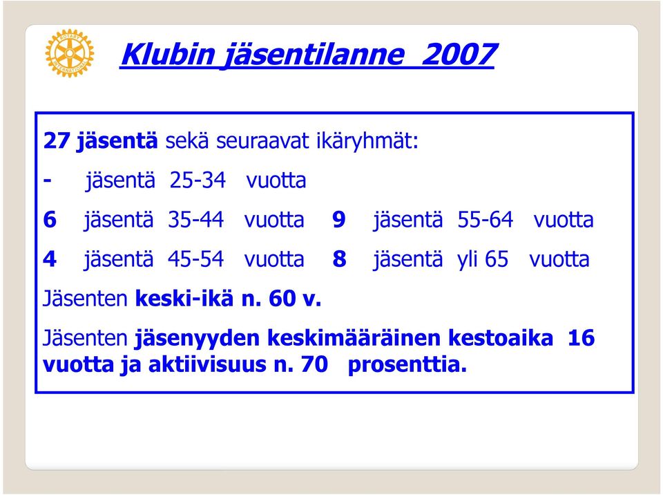 45-54 vuotta 8 jäsentä yli 65 vuotta Jäsenten keski-ikä n. 60 v.