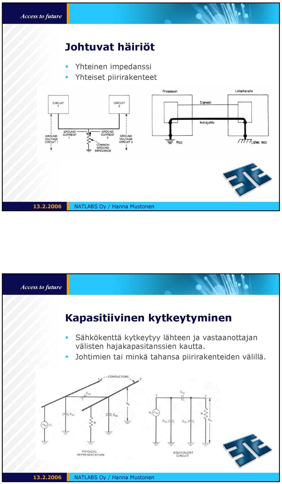 kytkeytyy lähteen ja vastaanottajan välisten