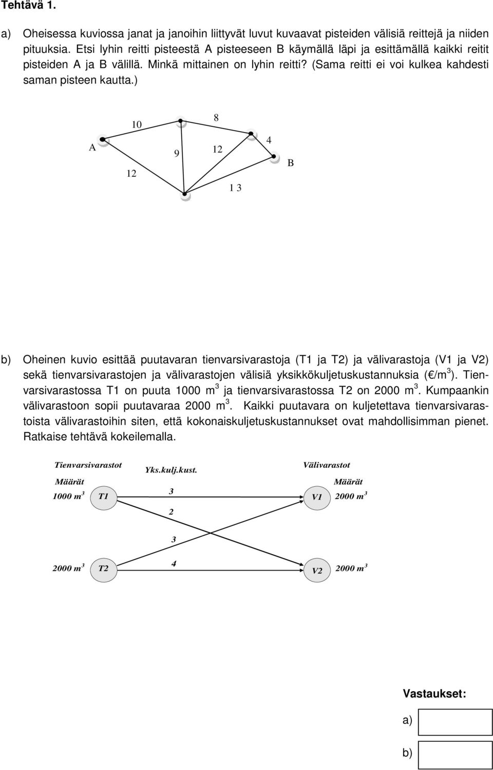 (Sama reitti ei voi kulkea kahdesti saman pisteen kautta.