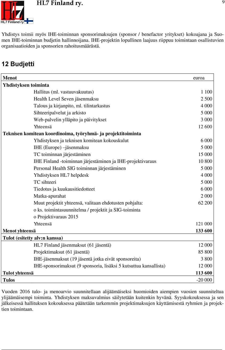 vastuuvakuutus) 1 100 Health Level Seven jäsenmaksu 2 500 Talus ja kirjanpit, ml.