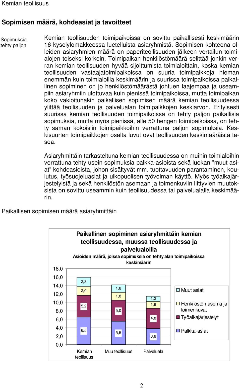 Toimipaikan henkilöstömäärä selittää jonkin verran kemian teollisuuden hyvää sijoittumista toimialoittain, koska kemian teollisuuden vastaajatoimipaikoissa on suuria toimipaikkoja hieman enemmän kuin