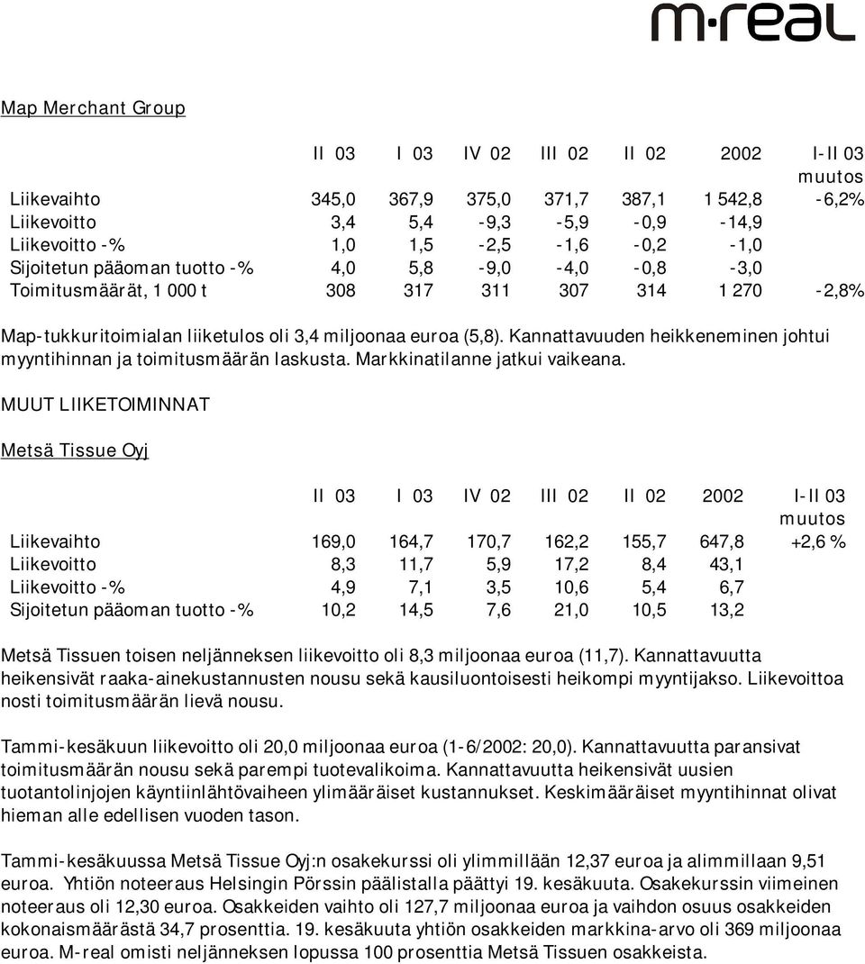 Kannattavuuden heikkeneminen johtui myyntihinnan ja toimitusmäärän laskusta. Markkinatilanne jatkui vaikeana.