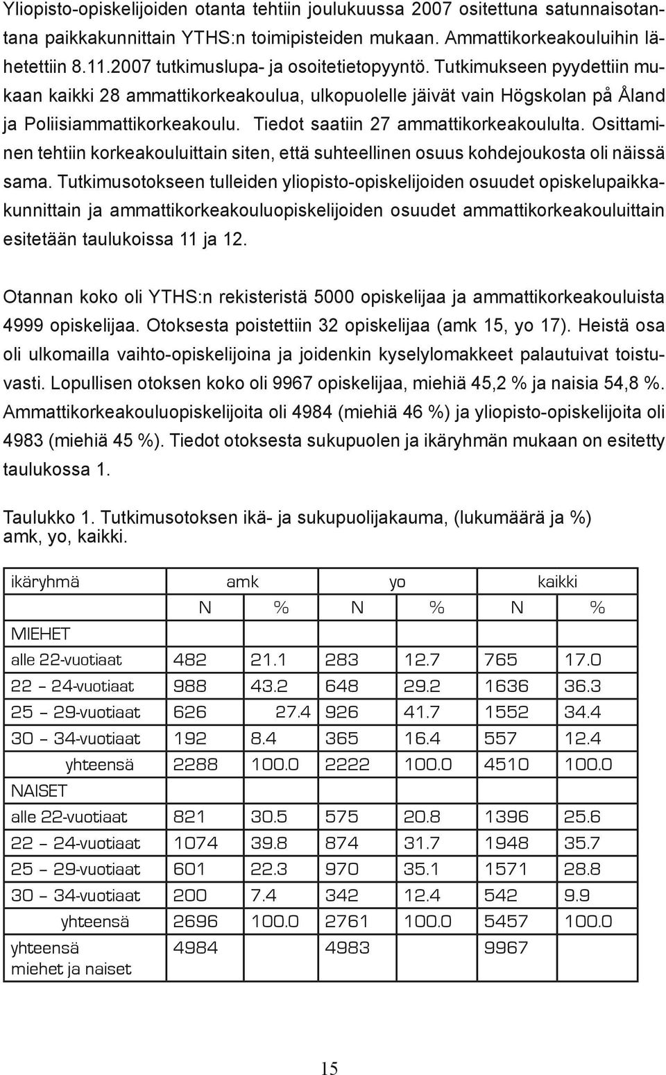 Tiedot saatiin 27 ammattikorkeakoululta. Osittaminen tehtiin korkeakouluittain siten, että suhteellinen osuus kohdejoukosta oli näissä sama.