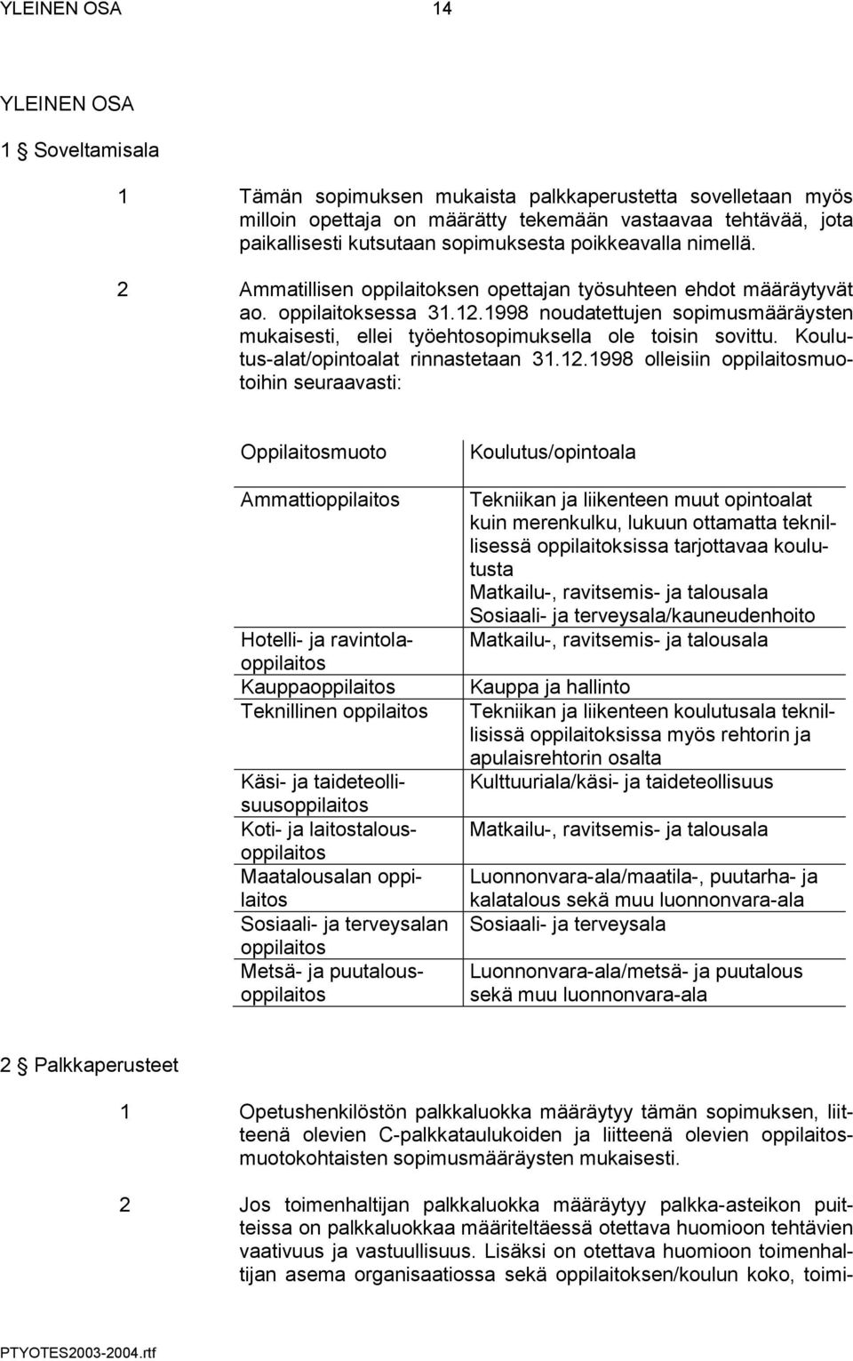 1998 noudatettujen sopimusmääräysten mukaisesti, ellei työehtosopimuksella ole toisin sovittu. Koulutus-alat/opintoalat rinnastetaan 31.12.