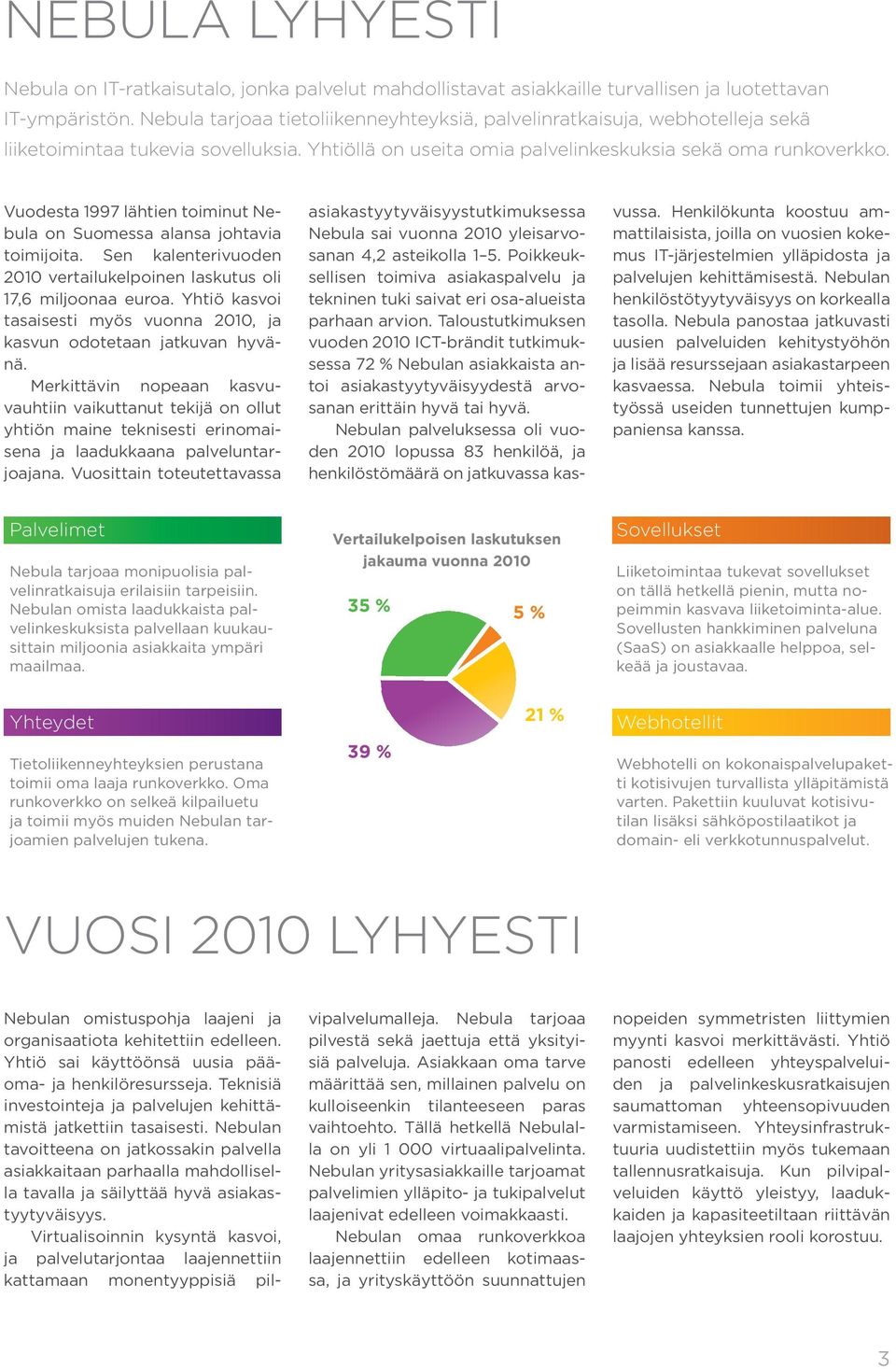 Vuodesta 1997 lähtien toiminut Nebula on Suomessa alansa johtavia toimijoita. Sen kalenterivuoden 2010 vertailukelpoinen laskutus oli 17,6 miljoonaa euroa.